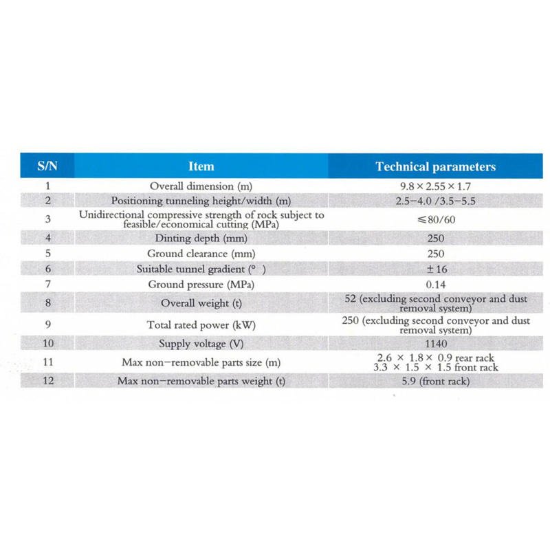 EBZ160 Road Header EBZ160 Road Header
