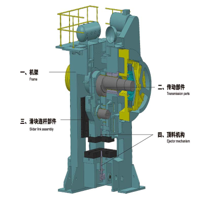 PRENSAS DE FORJAMENTO A QUENTE/QUENTE DE PRECISÃO DE ALTA VELOCIDADE VFP-600/4000T