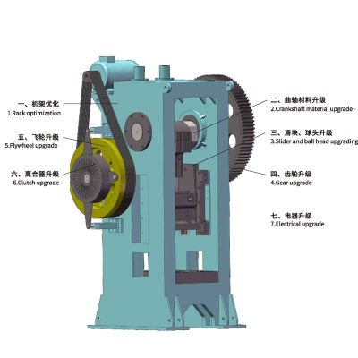 JH31、JY31 SÉRIE DE ALTO DESEMPENHO TIPO FECHADO DE PONTO ÚNICO (TRANSVERSAL DO VIRABREQUIM)