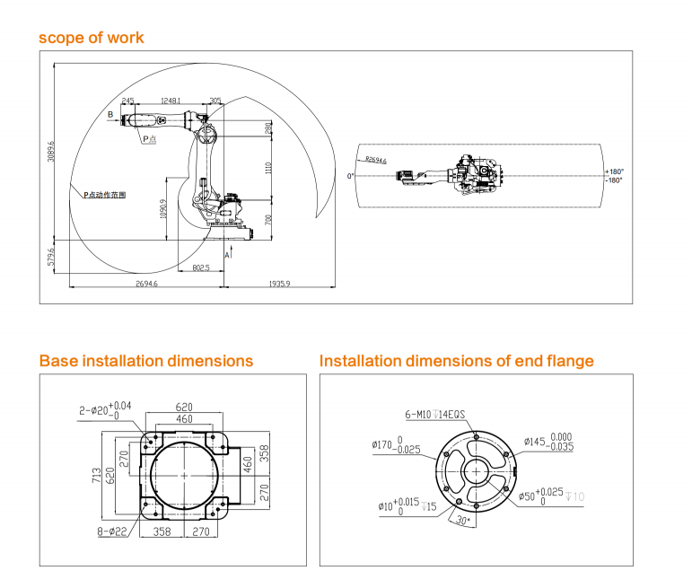 Robot industriel KW1170B-2700.png Robot industriel KW1170B-2700.png