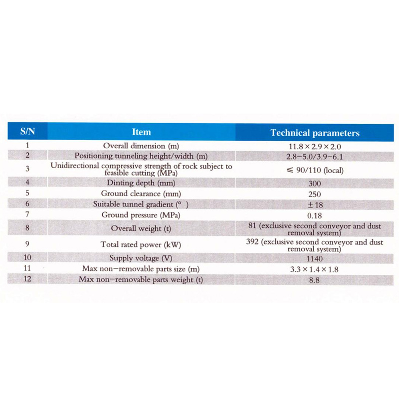 EBZ260H Road Header EBZ260H Road Header